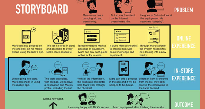 Craft a Winning Video Marketing Strategy for Your Brand